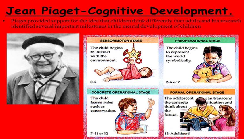 Jean Piaget, una delle figure più importanti della psicologia Jean Piaget, una delle figure più importanti della psicologia